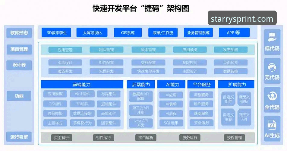 新手必看：星空体育平台登录使用心得，从注册到app下载全流程详解